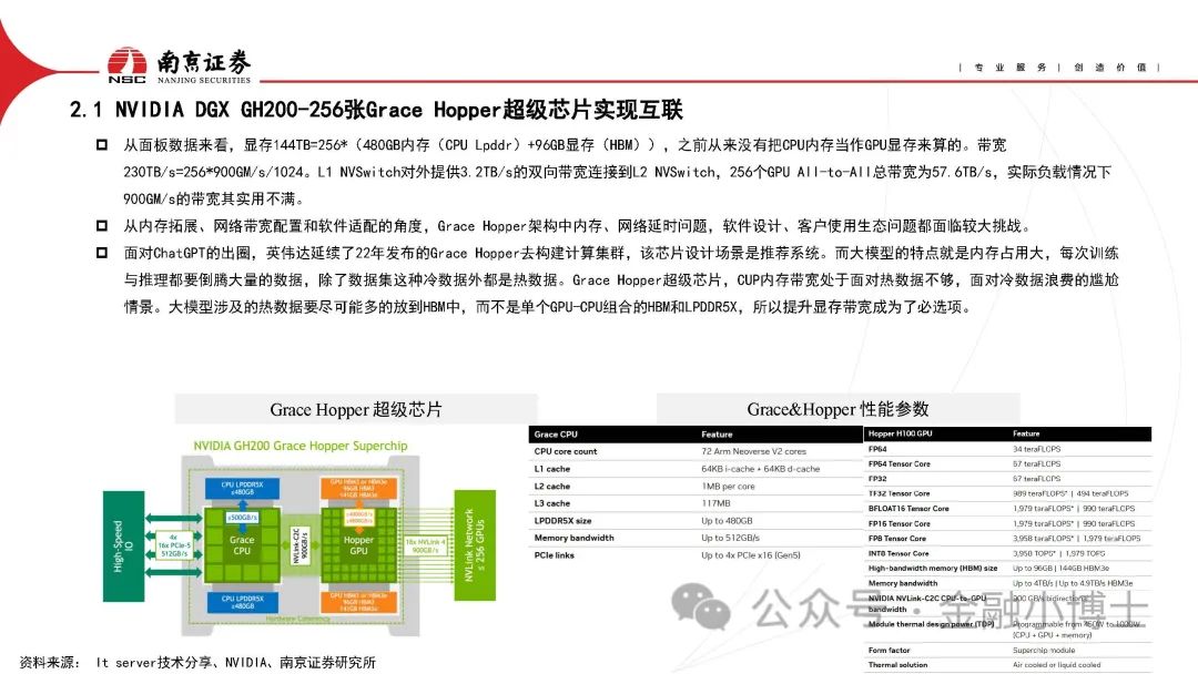 【研报】AIGC对光通信行业的影响分析