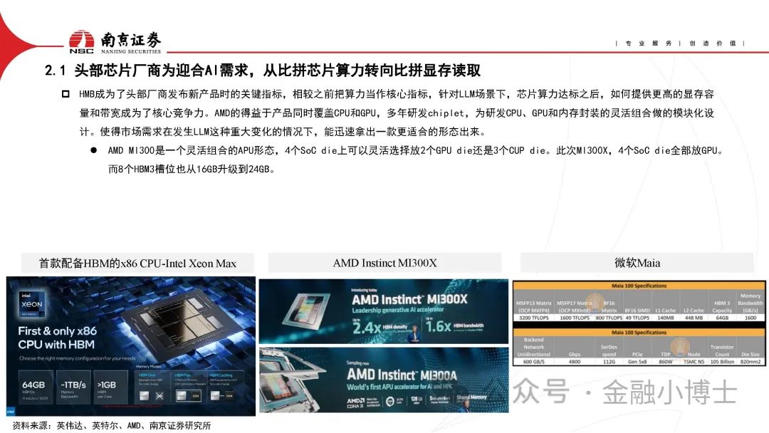 【研报】AIGC对光通信行业的影响分析