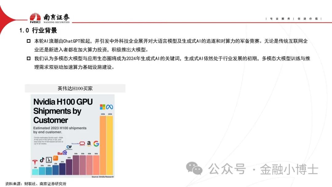 【研报】AIGC对光通信行业的影响分析