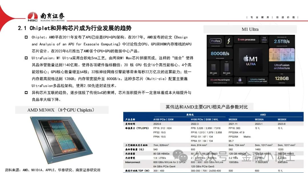 【研报】AIGC对光通信行业的影响分析