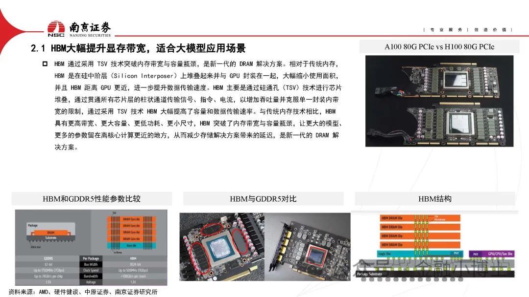 【研报】AIGC对光通信行业的影响分析