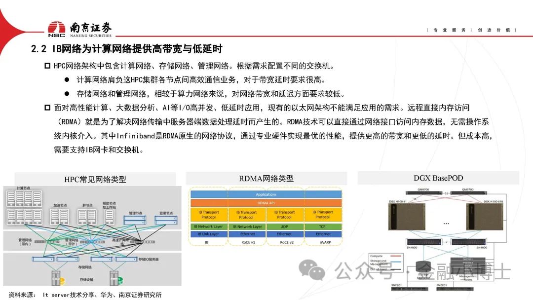 【研报】AIGC对光通信行业的影响分析