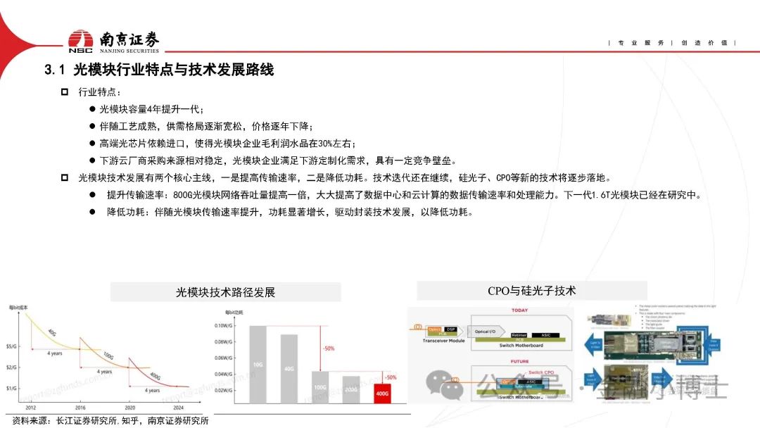 【研报】AIGC对光通信行业的影响分析