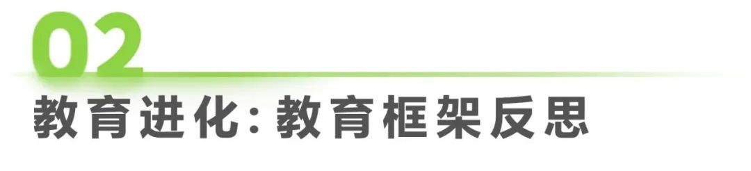 2024年AIGC+教育行业报告