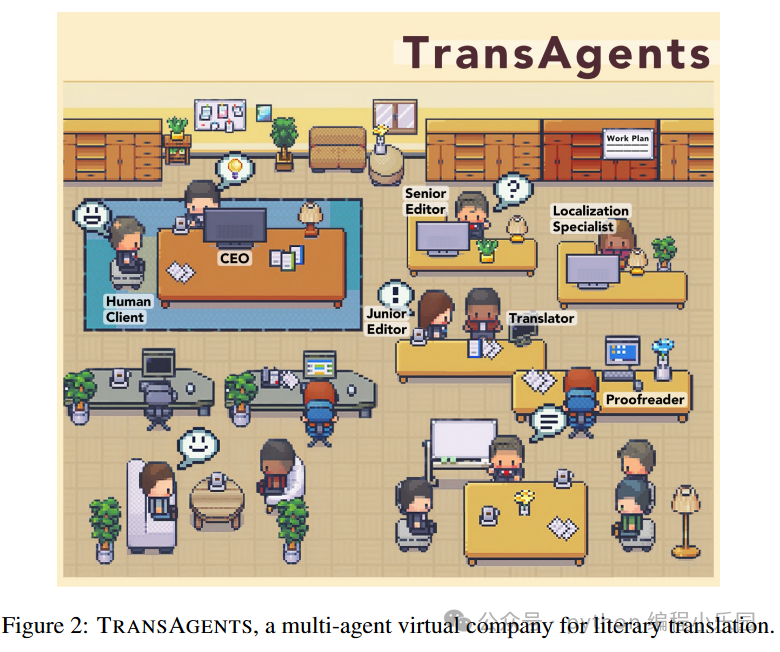 使用AI agents打造一个翻译公司：TRANSAGENTS的革命